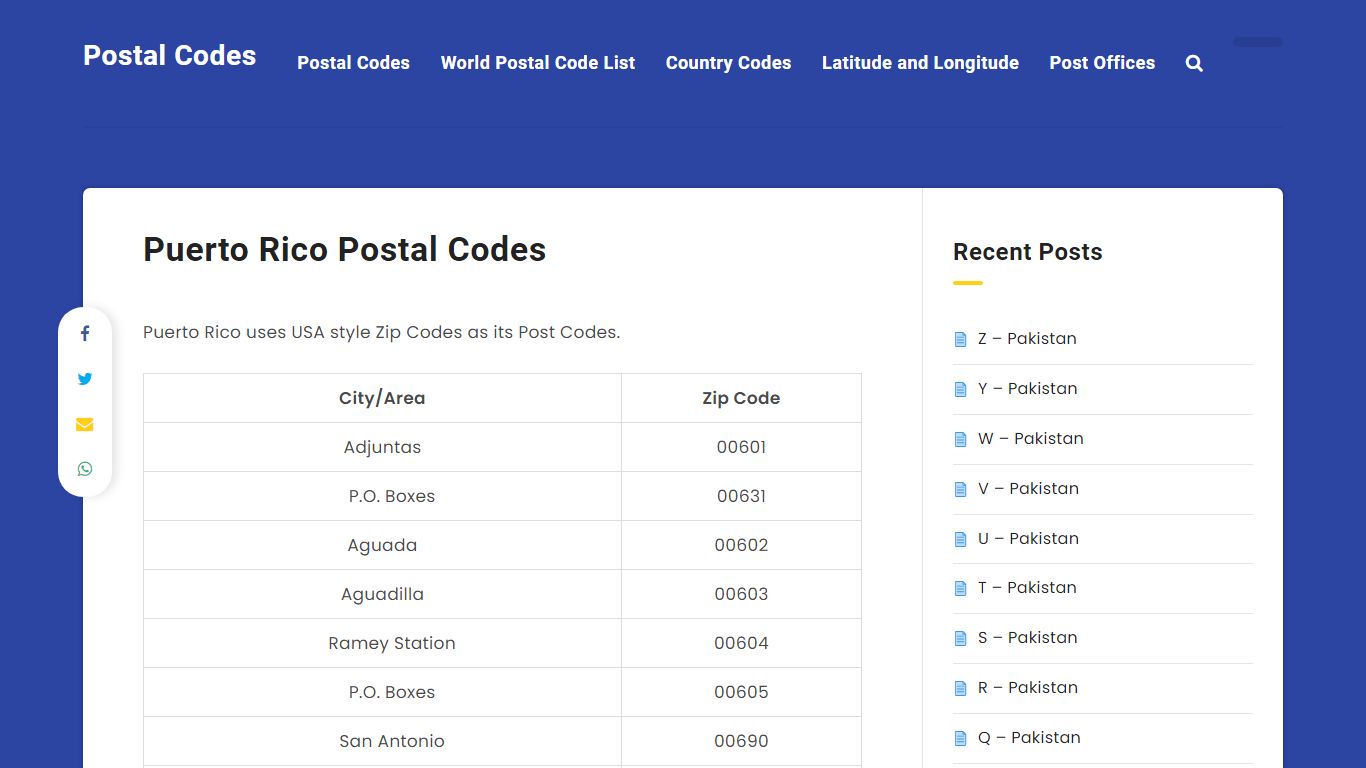 Puerto Rico Postal Codes – Postal Codes
